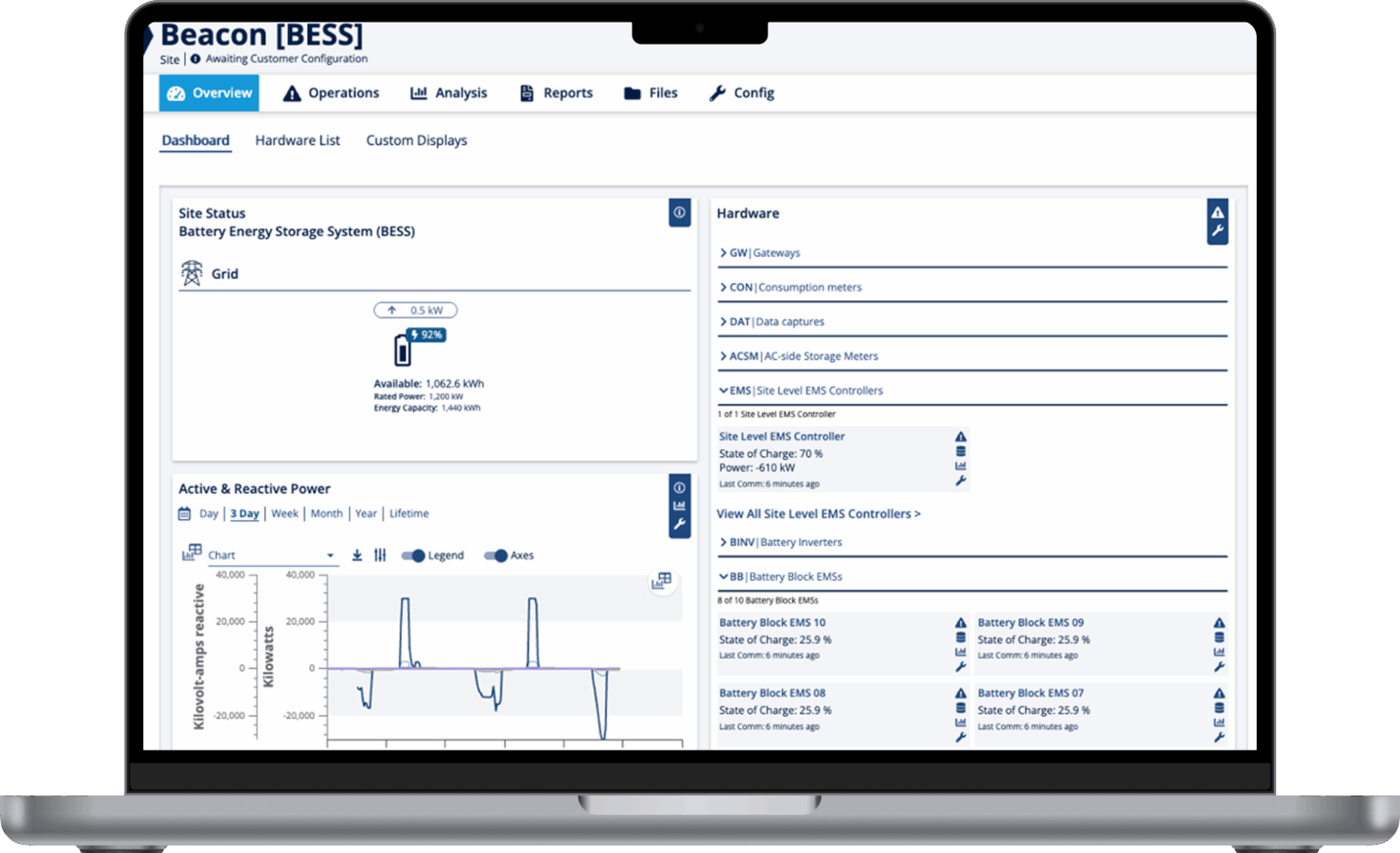 PowerTrack™ Software | Stem | Global leader in AI-driven clean energy ...